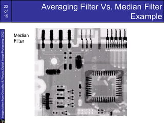 22
of
19
Averaging Filter Vs. Median Filter
Example
ImagestakenfromGonzalez&Woods,DigitalImageProcessing(2002)
Median
Filter
 