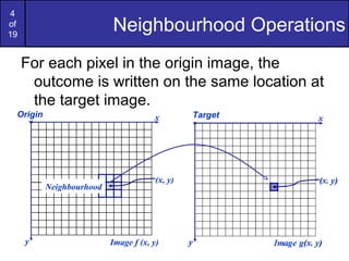 4
of
19
Neighbourhood Operations
For each pixel in the origin image, the
outcome is written on the same location at
the target image.
Origin x
y Image f (x, y)
(x, y)
Neighbourhood
TargetOrigin
 
