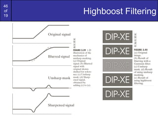 46
of
19
Highboost Filtering
 
