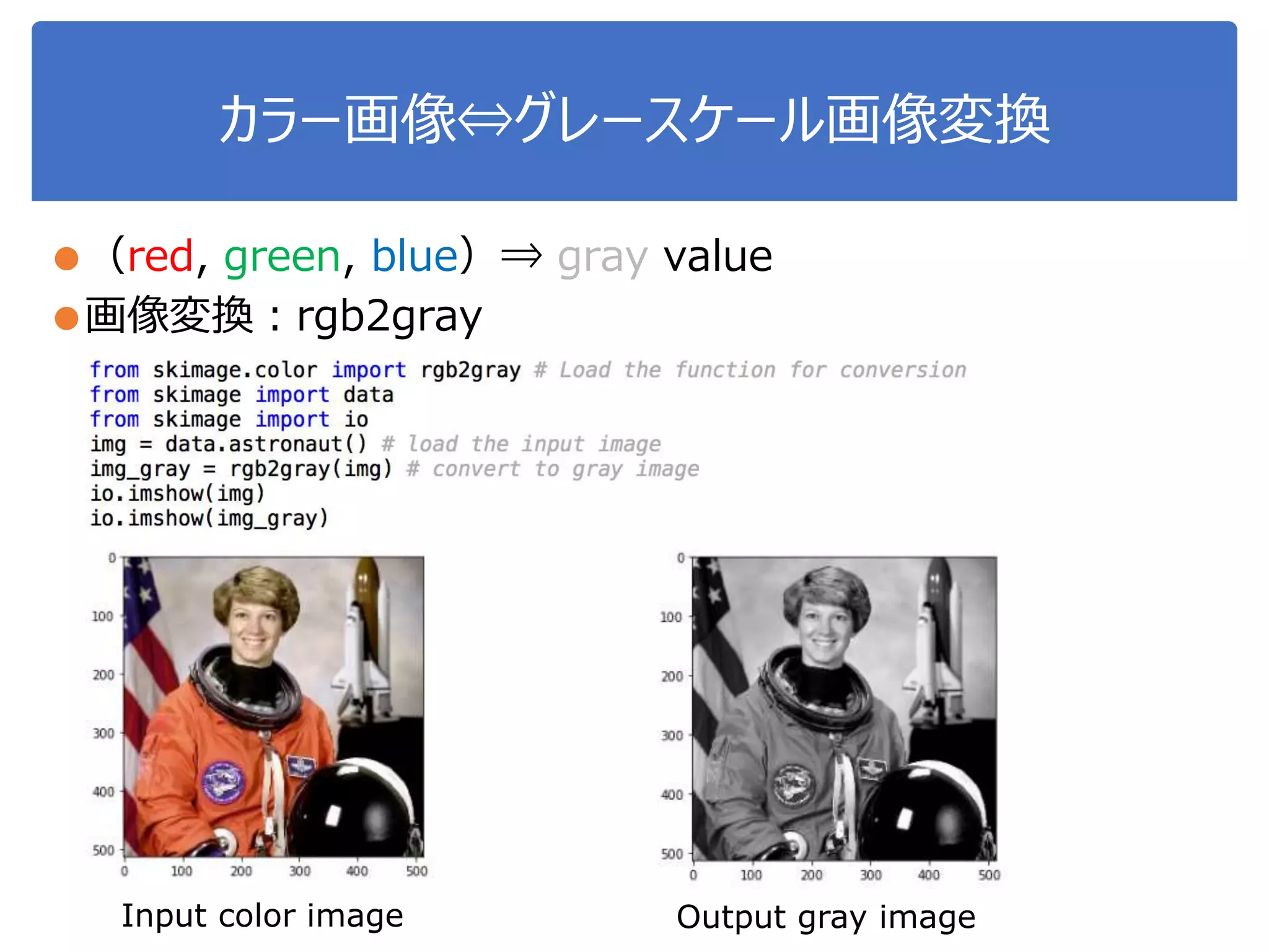 カラー画像⇔グレースケール画像変換
●（red, green, blue）⇒ gray value
●画像変換：rgb2gray
Input color image Output gray image
 