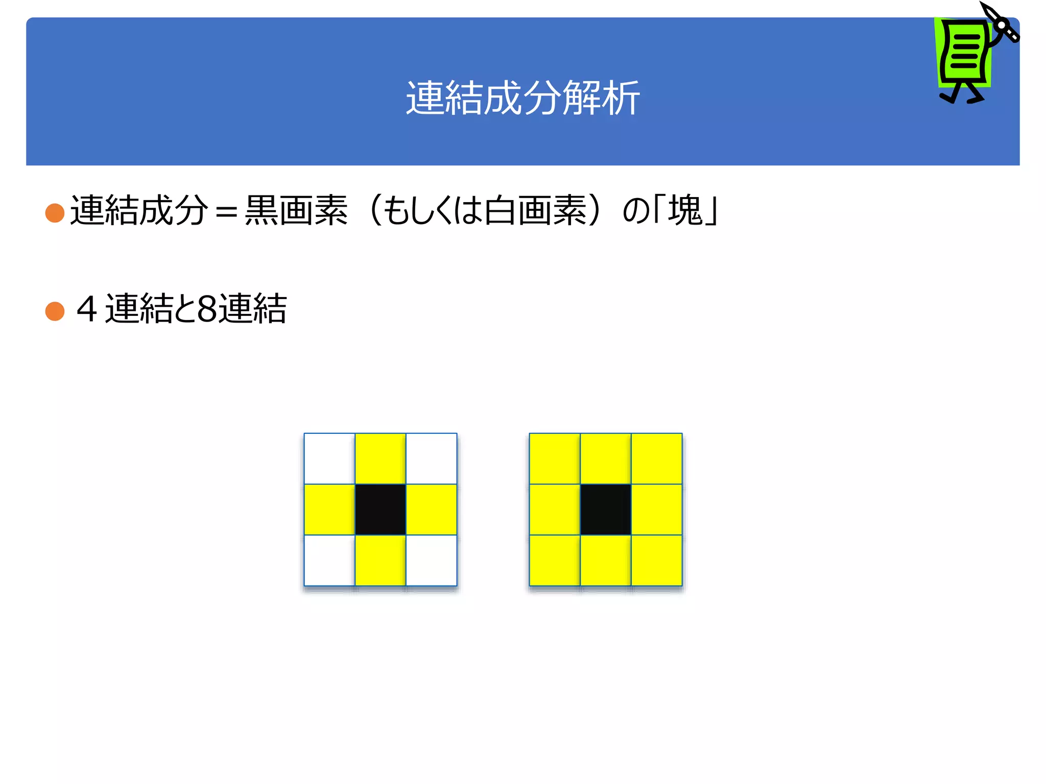 連結成分解析
●連結成分＝黒画素（もしくは白画素）の「塊」
●４連結と8連結
 