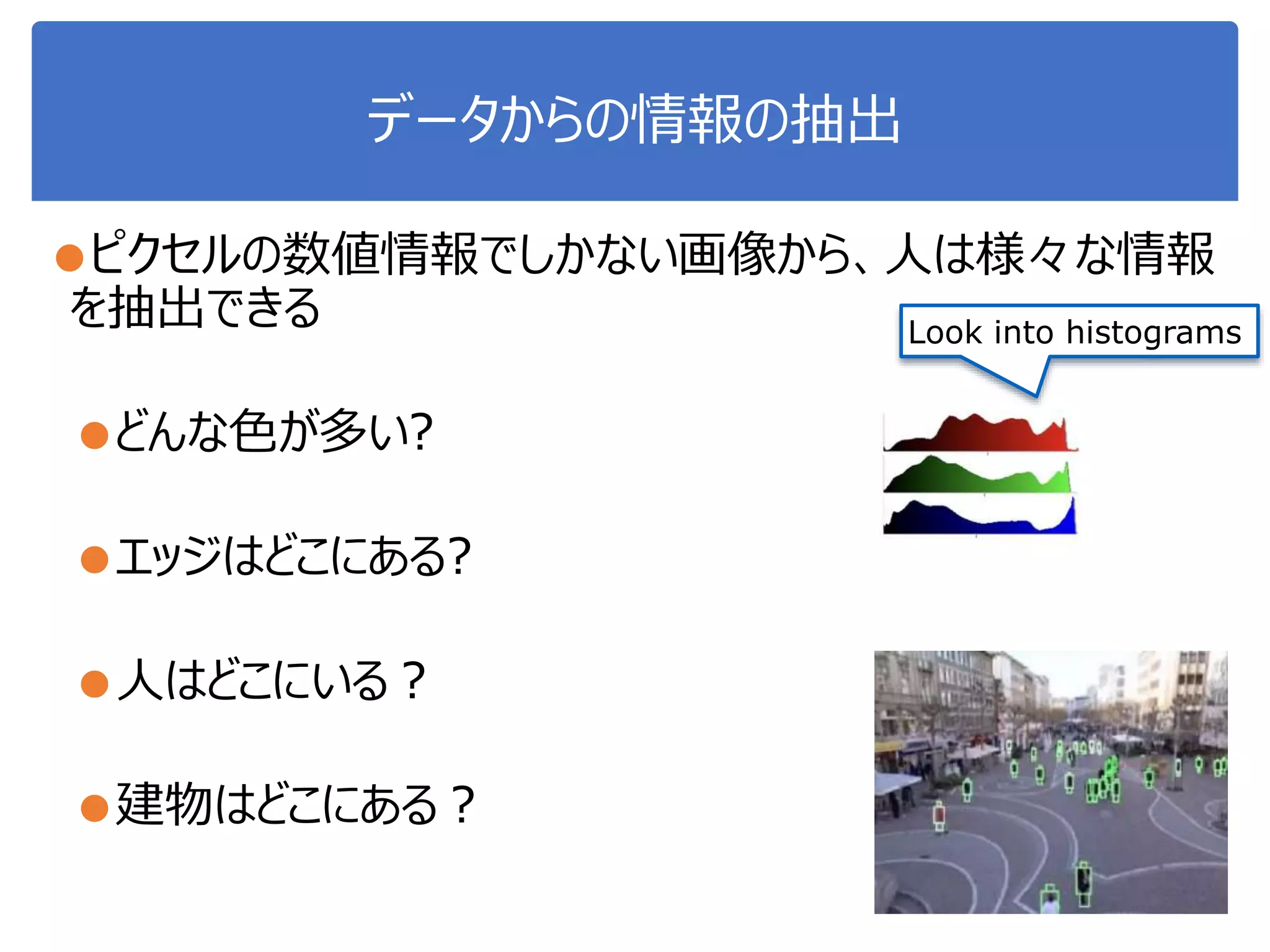 データからの情報の抽出
●ピクセルの数値情報でしかない画像から、人は様々な情報
を抽出できる
●どんな色が多い?
●エッジはどこにある?
●人はどこにいる？
●建物はどこにある？
Look into histograms
 