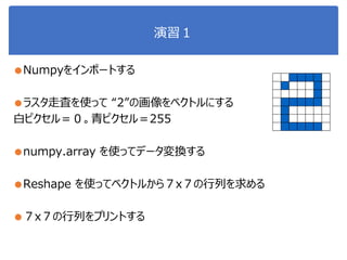 演習１
●Numpyをインポートする
●ラスタ走査を使って “2”の画像をベクトルにする
白ピクセル＝０。青ピクセル＝255
●numpy.array を使ってデータ変換する
●Reshape を使ってベクトルから７x７の行列を求める
●７x７の行列をプリントする
 