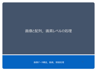 画像と配列，画素レベルの処理
画像データ構造，動画，閾値処理 25
 