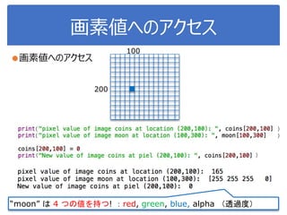 画素値へのアクセス
●画素値へのアクセス
“moon” は 4 つの値を持つ! ：red, green, blue, alpha （透過度）
200
100
（ ）
（ ）
（ ）
 