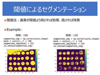 閾値によるセグメンテーション
●閾値法：画素が閾値より高ければ前景、低ければ背景
●Example:
閾値：100 閾値：150
 