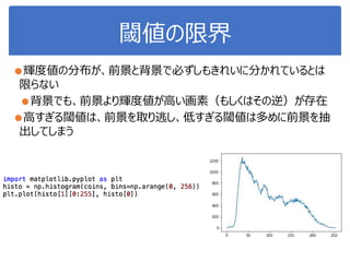 閾値の限界
●輝度値の分布が、前景と背景で必ずしもきれいに分かれているとは
限らない
●背景でも、前景より輝度値が高い画素（もしくはその逆）が存在
●高すぎる閾値は、前景を取り逃し、低すぎる閾値は多めに前景を抽
出してしまう
 
