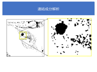 連結成分解析
 