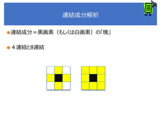 連結成分解析
●連結成分＝黒画素（もしくは白画素）の「塊」
●４連結と8連結
 