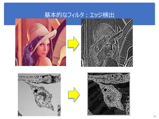 基本的なフィルタ：エッジ検出
58
 