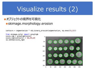 Visualize results (2)
●オブジェクトの境界を可視化
●skimage.morphology.erosion
 