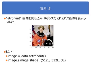 演習 ５
●“atronaut” 画像を読み込み、RGB成分それぞれの画像を表示し
てみよう
●ヒント:
●image = data.astronaut()
●image.simage.shape: (512L, 512L, 3L)
 