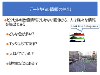 データからの情報の抽出
●ピクセルの数値情報でしかない画像から、人は様々な情報
を抽出できる
●どんな色が多い?
●エッジはどこにある?
●人はどこにいる？
●建物はどこにある？
Look into histograms
 