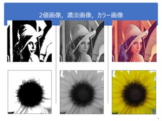 2値画像，濃淡画像，カラー画像
8
 