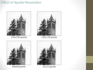 Image processing1 introduction | PPT