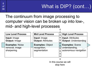 8
of
36
What is DIP? (cont…)
The continuum from image processing to
computer vision can be broken up into low-,
mid- and high-level processes
Low Level Process
Input: Image
Output: Image
Examples: Noise
removal, image
sharpening
Mid Level Process
Input: Image
Output: Attributes
Examples: Object
recognition,
segmentation
High Level Process
Input: Attributes
Output: Understanding
Examples: Scene
understanding,
autonomous navigation
In this course we will
stop here
 