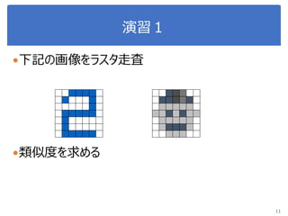 演習１
11
下記の画像をラスタ走査
類似度を求める
 