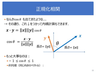 正規化相関
 なんかcos 𝜃 も出てきたような...
→ その通り．これ↓をつかって内積計算もできます．
 もっと大事なのは：
－１ ≤ cos 𝜃 ≤ １
 𝜃が0度（同じ向きのベクトル）：
15
𝒙 ∙ 𝒚 = 𝒙 𝒚 cos 𝜃
𝒚
𝒙
長さ= 𝒙長さ= 𝒚
𝜃cos 𝜃 =
𝒙 ∙ 𝒚
𝒙 𝒚
 