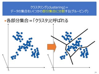 クラスタリング(clustering)＝
データの集合をいくつかの部分集合に分割する(グルーピング)
各部分集合＝「クラスタ」と呼ばれる
24
 