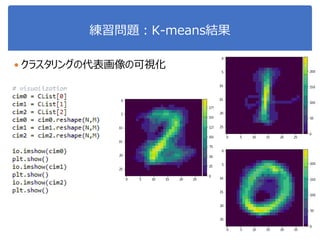 練習問題：K-means結果
 クラスタリングの代表画像の可視化
 