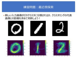 練習問題：最近傍探索
 新しい入力画像がどのクラスタに分類されるか、クラスタリングの代表
画像との距離を求めて判断しよう！
 