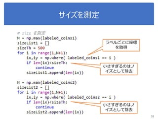 サイズを測定
55
小さすぎるのはノ
イズとして除去
小さすぎるのはノ
イズとして除去
ラベルごとに座標
を取得
 