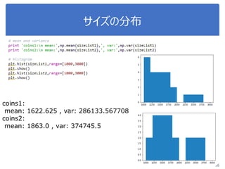 サイズの分布
56
coins1:
mean: 1622.625 , var: 286133.567708
coins2:
mean: 1863.0 , var: 374745.5
 