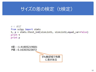 サイズの差の検定（t検定）
60
t値：-1.41805219681
P値：0.16303523872
5％棄却域で有意
に差がある
 