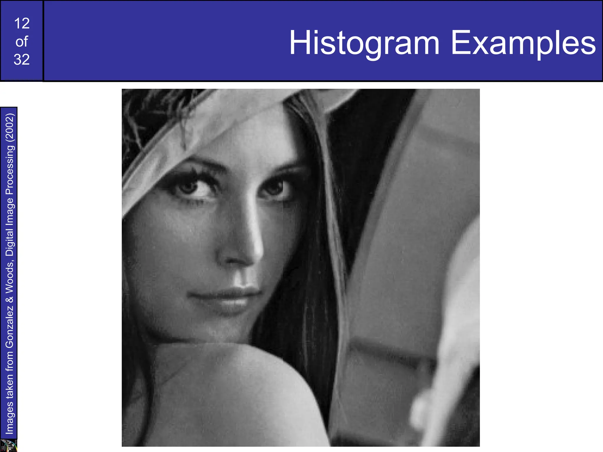 12
of
32
Histogram Examples
Images
taken
from
Gonzalez
&
Woods,
Digital
Image
Processing
(2002)
 