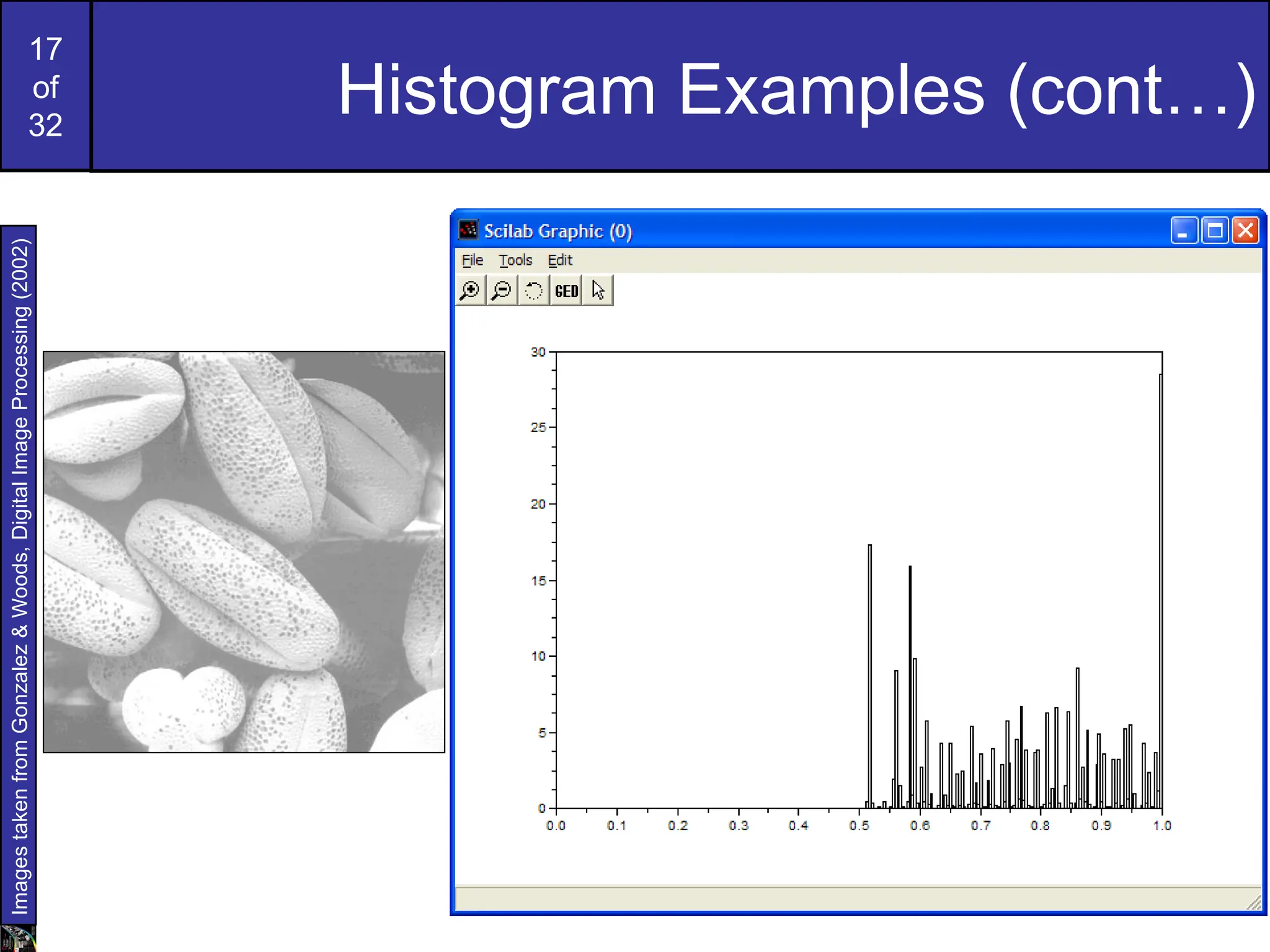 17
of
32
Histogram Examples (cont…)
Images
taken
from
Gonzalez
&
Woods,
Digital
Image
Processing
(2002)
 