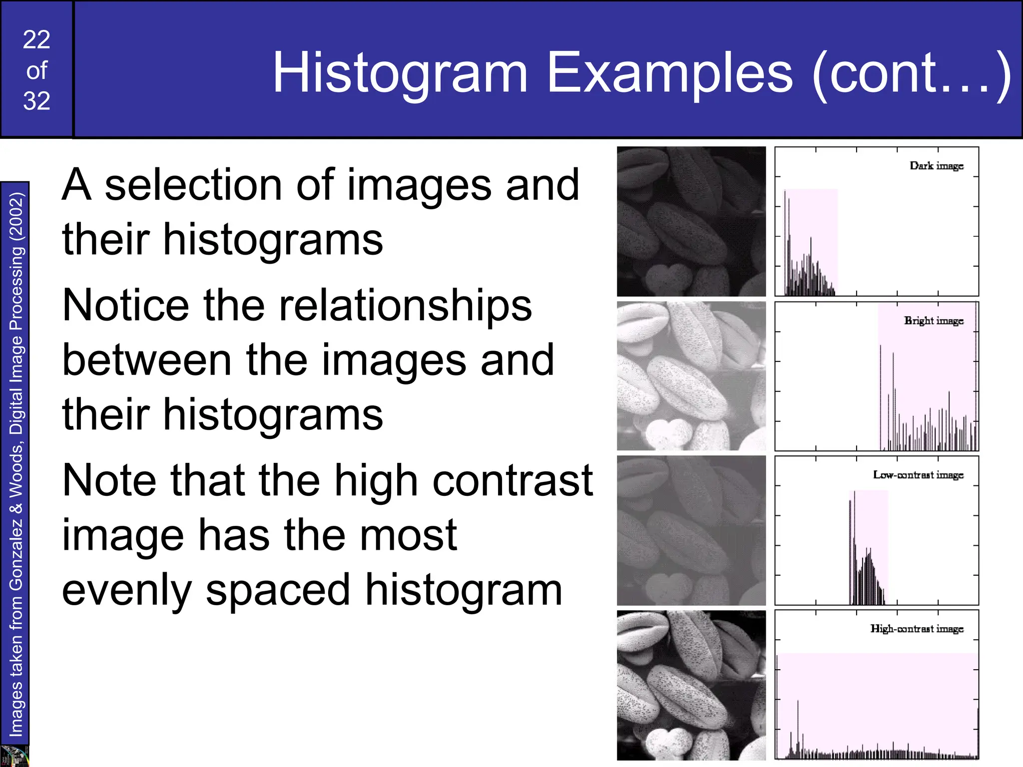 22
of
32
Histogram Examples (cont…)
A selection of images and
their histograms
Notice the relationships
between the images and
their histograms
Note that the high contrast
image has the most
evenly spaced histogram
Images
taken
from
Gonzalez
&
Woods,
Digital
Image
Processing
(2002)
 