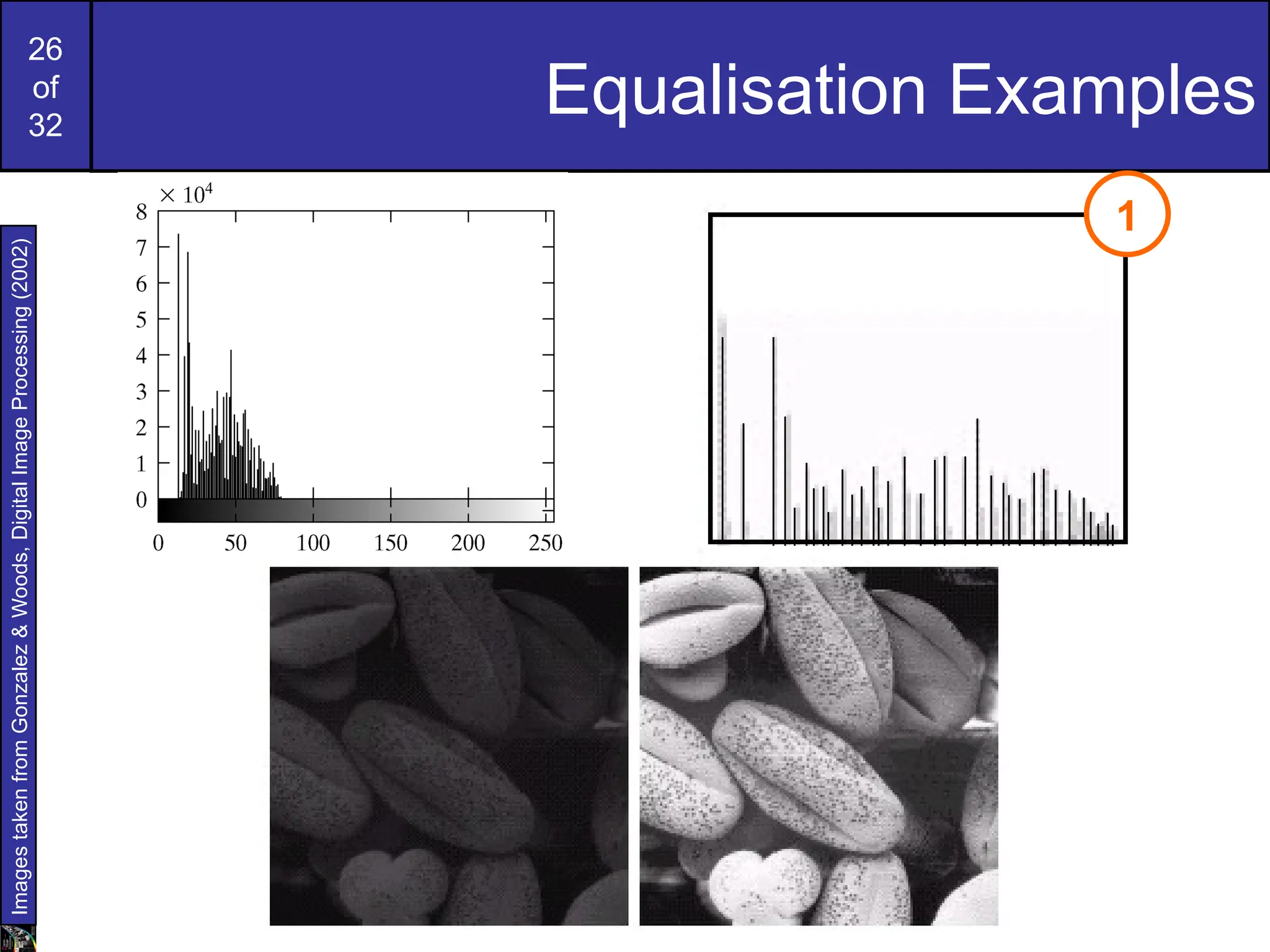 26
of
32
Equalisation Examples
Images
taken
from
Gonzalez
&
Woods,
Digital
Image
Processing
(2002)
1
 