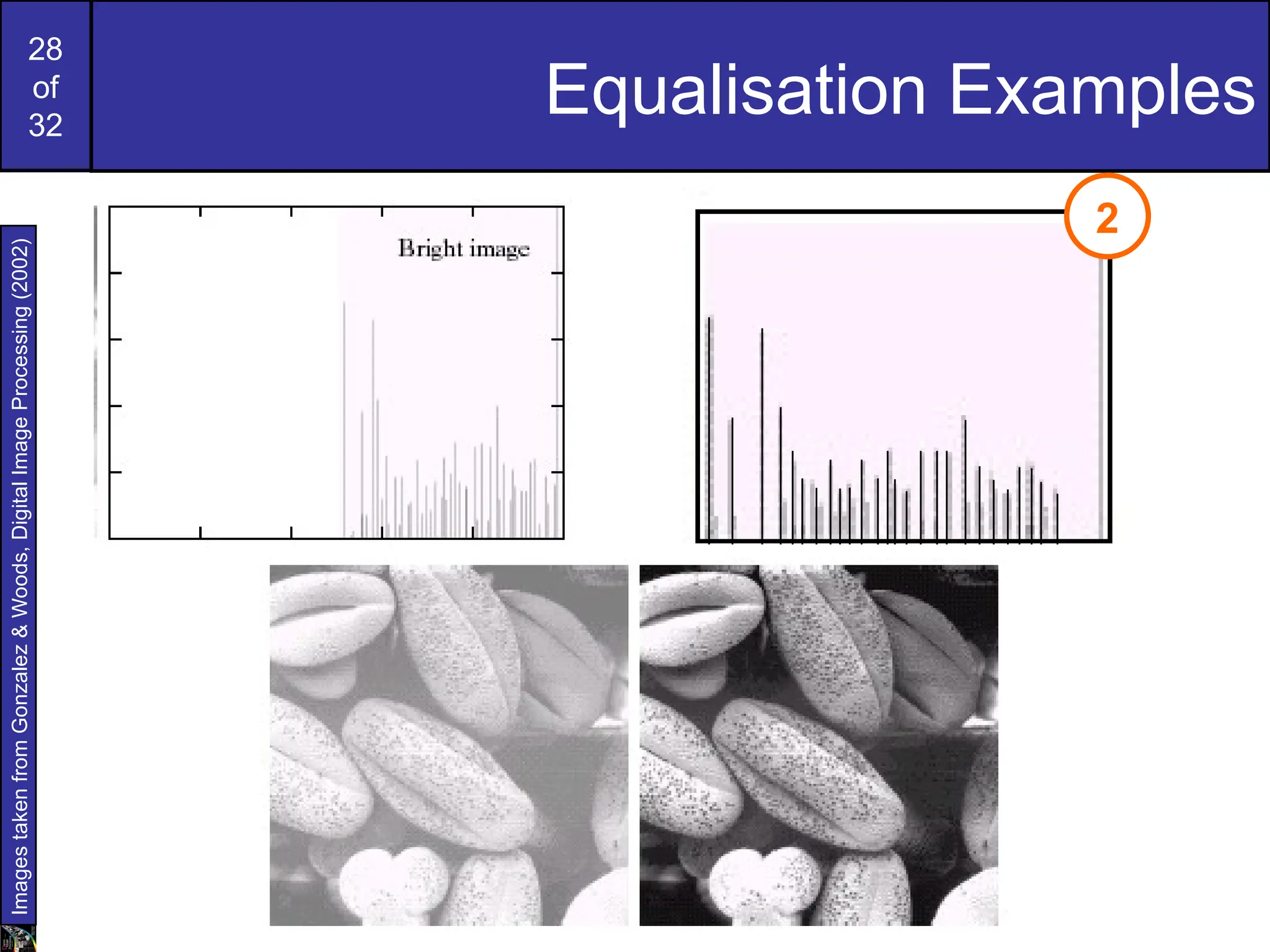 28
of
32
Equalisation Examples
Images
taken
from
Gonzalez
&
Woods,
Digital
Image
Processing
(2002)
2
 