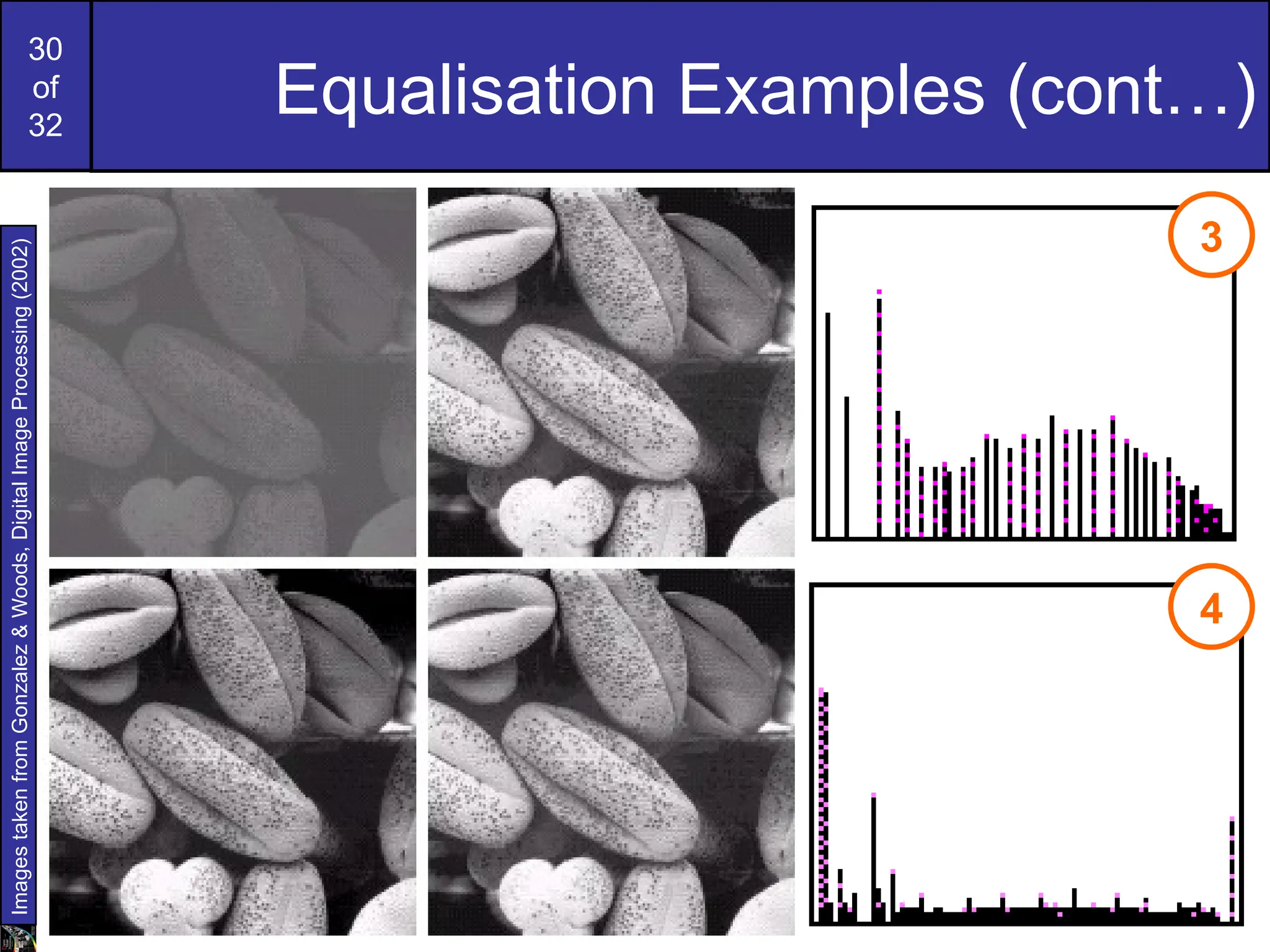 30
of
32
Equalisation Examples (cont…)
Images
taken
from
Gonzalez
&
Woods,
Digital
Image
Processing
(2002)
3
4
 