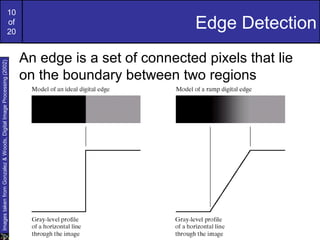 10
of
20
Edge Detection
An edge is a set of connected pixels that lie
on the boundary between two regions
ImagestakenfromGonzalez&Woods,DigitalImageProcessing(2002)
 