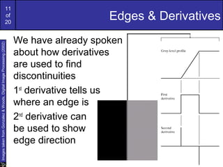 11
of
20
Edges & Derivatives
We have already spoken
about how derivatives
are used to find
discontinuities
1st
derivative tells us
where an edge is
2nd
derivative can
be used to show
edge direction
ImagestakenfromGonzalez&Woods,DigitalImageProcessing(2002)
 
