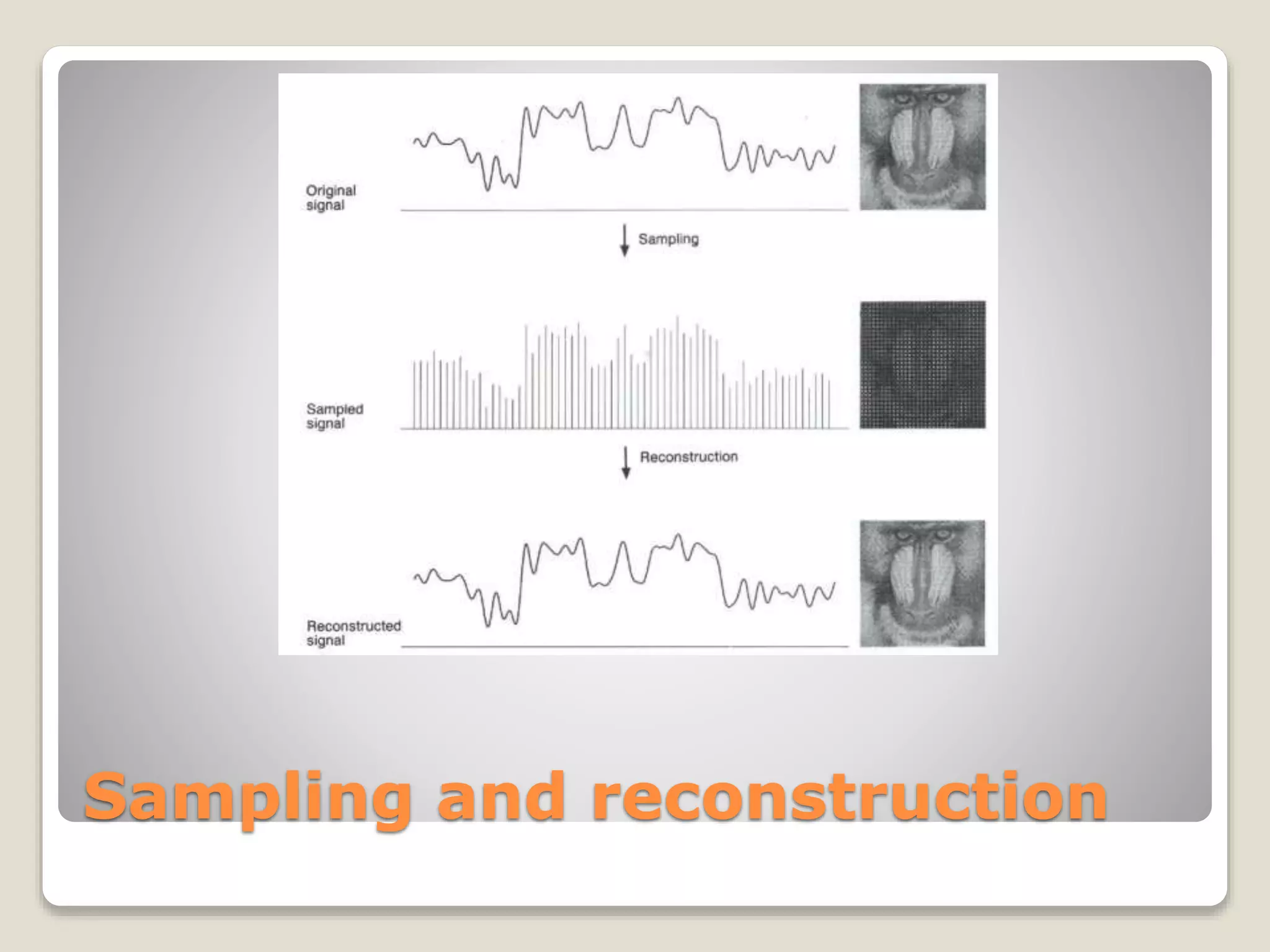 Sampling and reconstruction
 