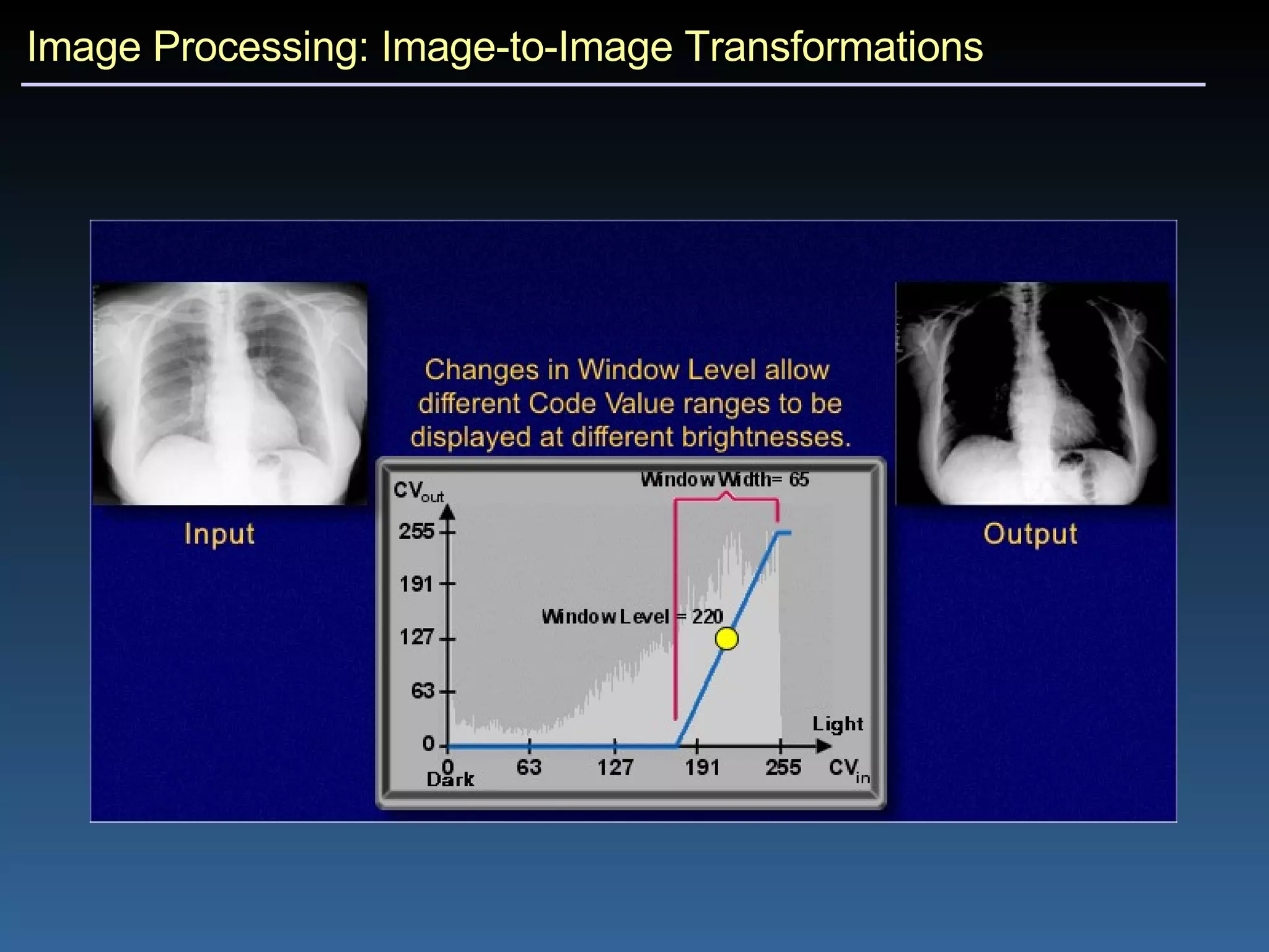 Image Processing: Image-to-Image Transformations 