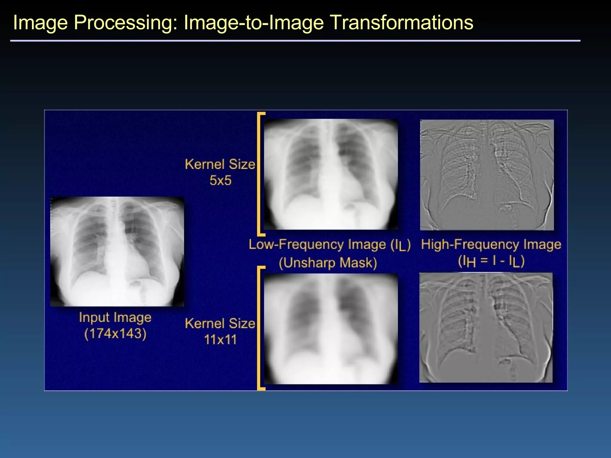 Image Processing: Image-to-Image Transformations 