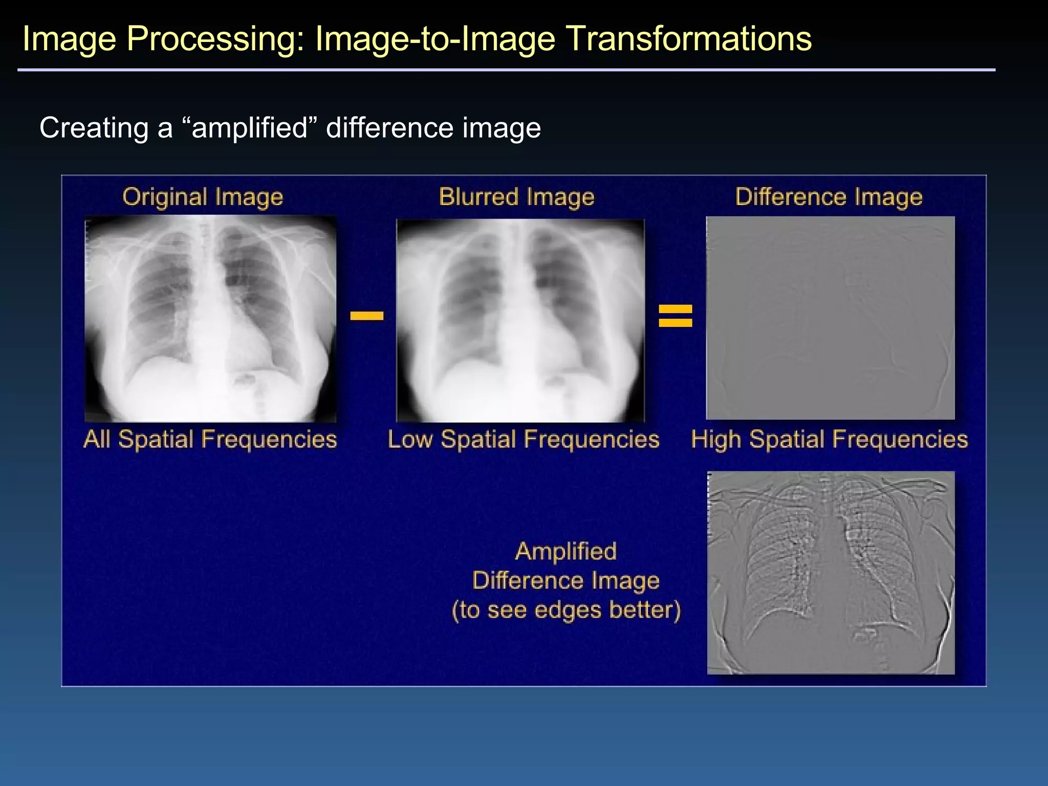 Image Processing: Image-to-Image Transformations Creating a “amplified” difference image   