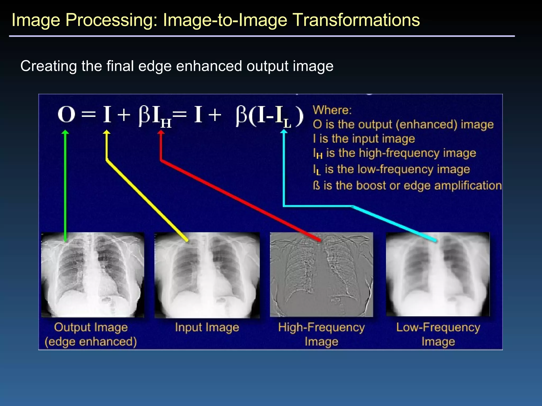 Image Processing: Image-to-Image Transformations Creating the final edge enhanced output image 