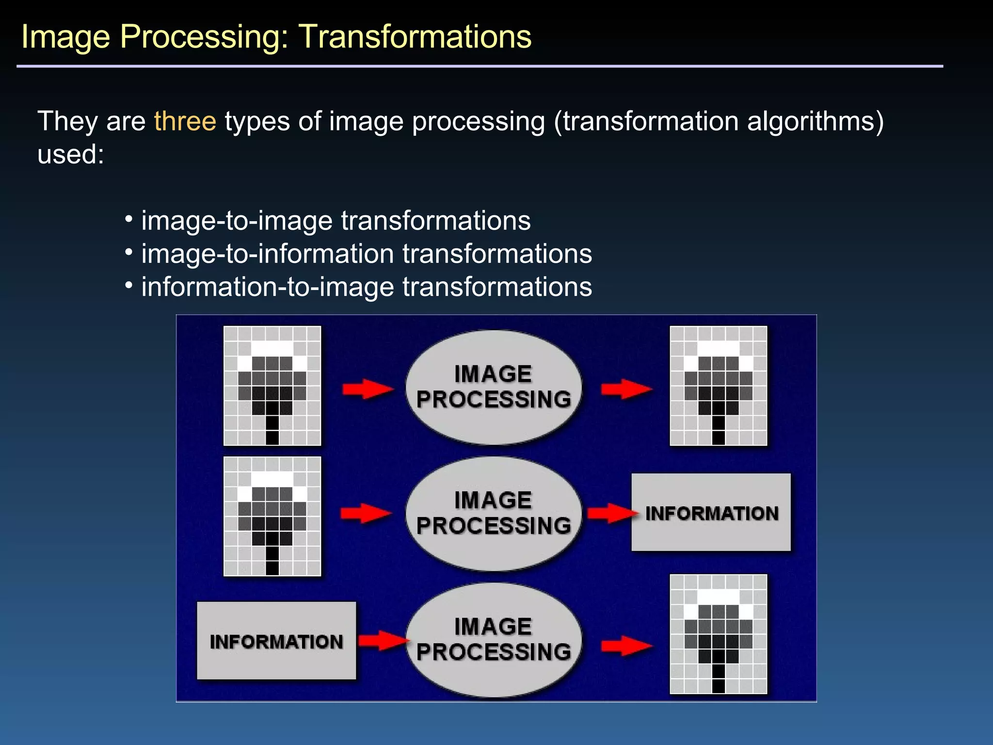 Image Processing: Transformations They are  three  types of image processing (transformation algorithms) used: image-to-image transformations image-to-information transformations information-to-image transformations 