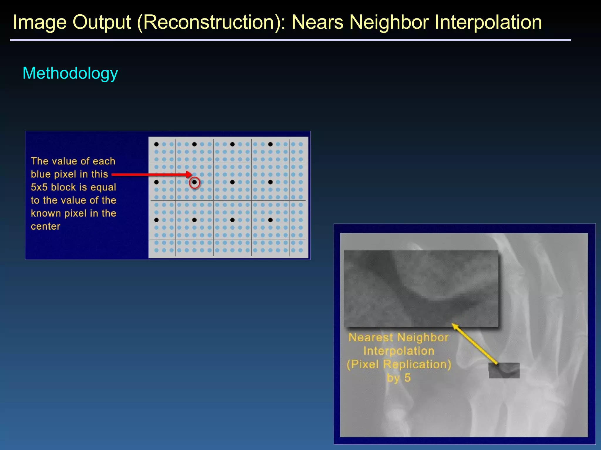 Image Output (Reconstruction): Nears Neighbor Interpolation Methodology 