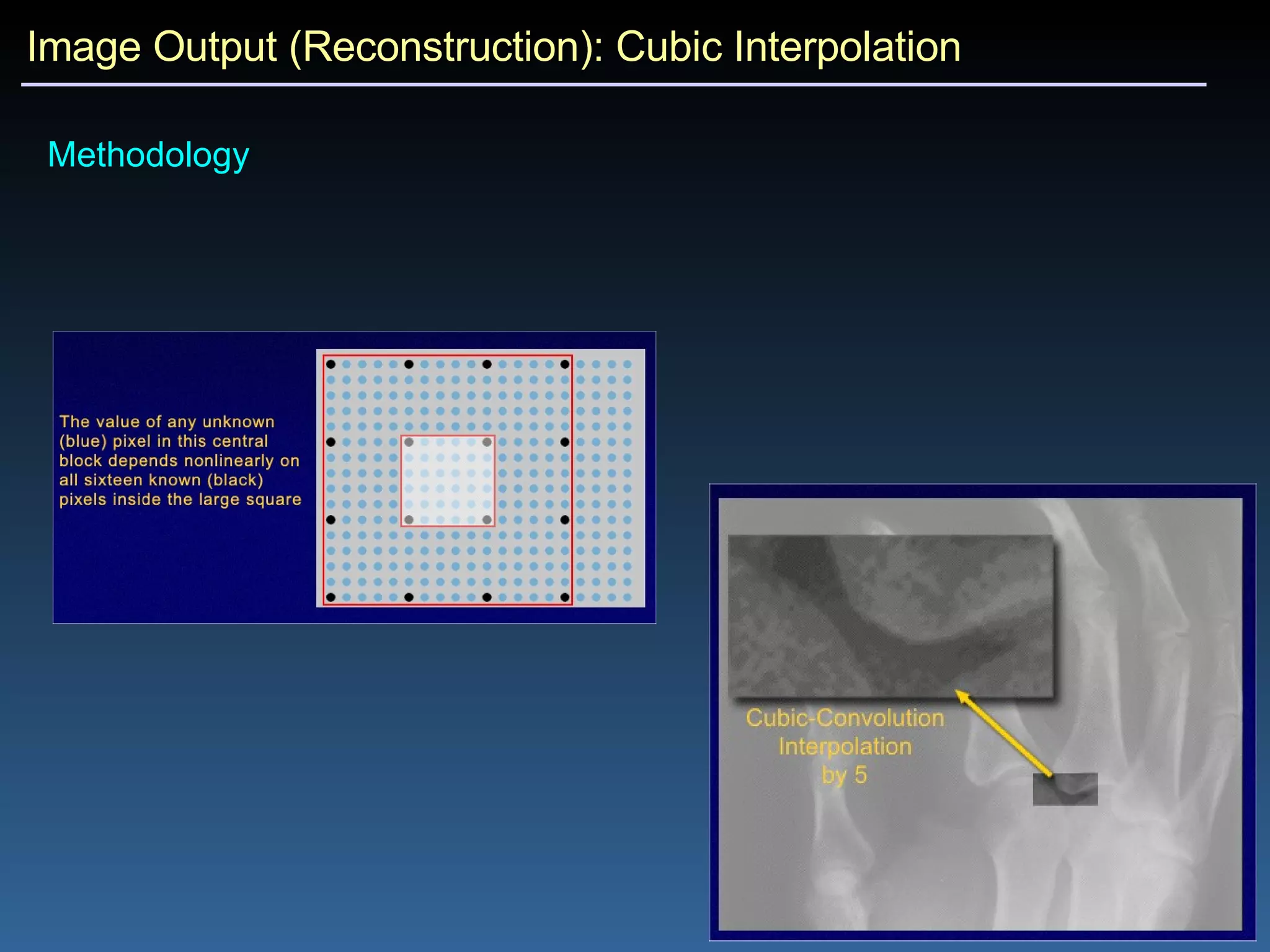 Image Output (Reconstruction): Cubic Interpolation Methodology 