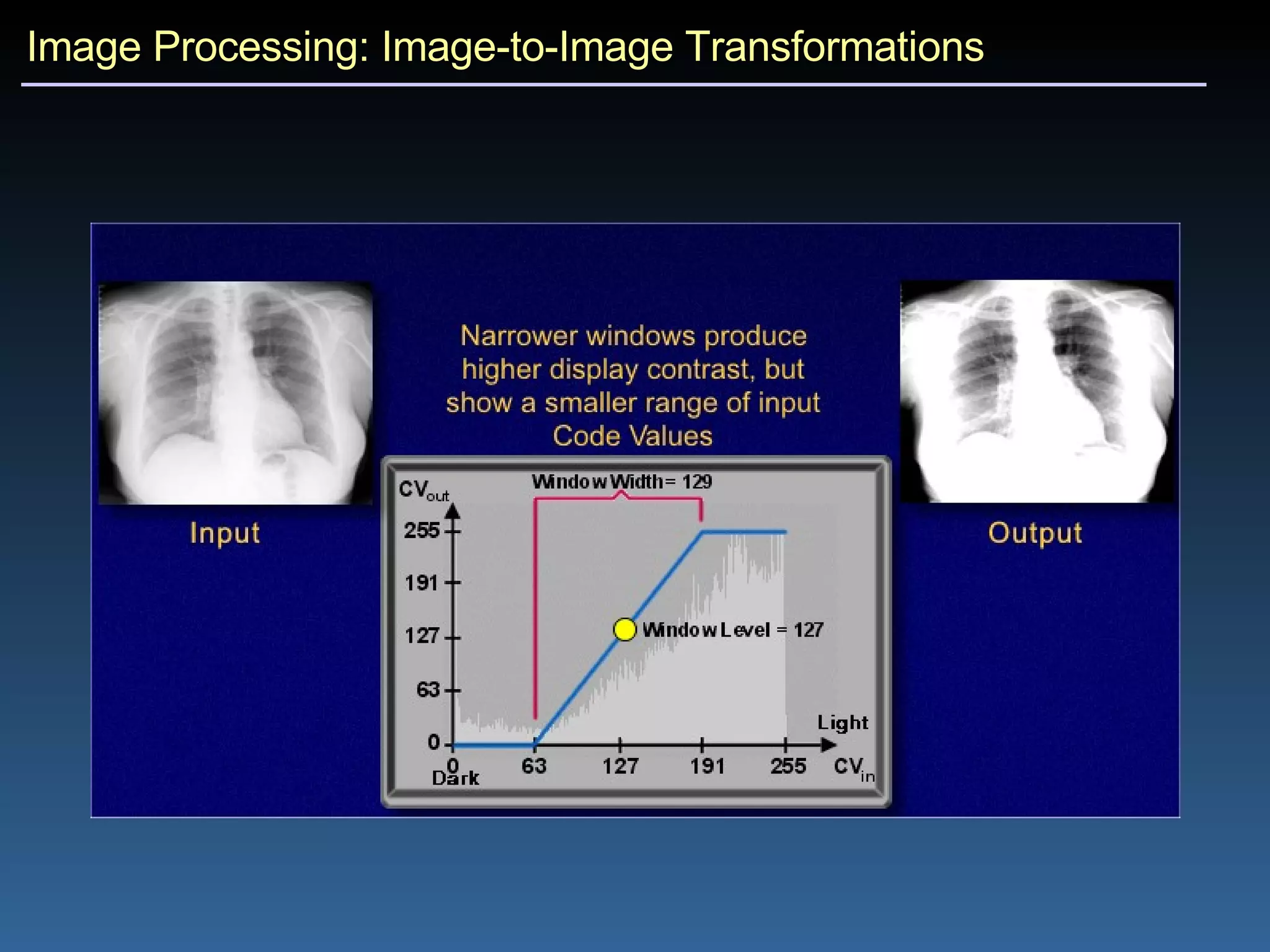 Image Processing: Image-to-Image Transformations 
