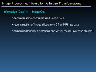 Image Processing: Information-to-Image Transformations Information (Data) In    Image Out  decompression of compressed image data reconstruction of image slices from CT or MRI raw data computer graphics, animations and virtual reality (synthetic objects) 