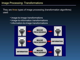 Image Processing: Transformations They are  three  types of image processing (transformation algorithms) used: image-to-image transformations image-to-information transformations information-to-image transformations 