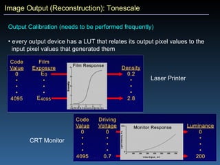 Image Output (Reconstruction): Tonescale Output Calibration (needs to be performed frequently) every output device has a LUT that relates its output pixel values to the  input pixel values that generated them Laser Printer CRT Monitor 