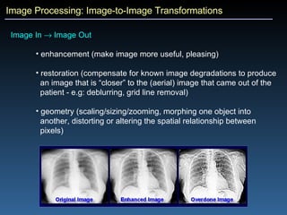 Image Processing: Image-to-Image Transformations Image In    Image Out  enhancement (make image more useful, pleasing) restoration (compensate for known image degradations to produce an image that is “closer” to the (aerial) image that came out of the patient - e.g: deblurring, grid line removal) geometry (scaling/sizing/zooming, morphing one object into  another, distorting or altering the spatial relationship between  pixels) 