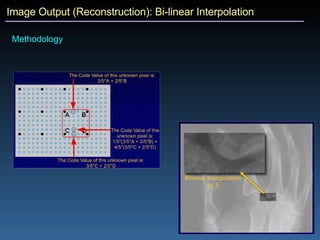 Image Output (Reconstruction): Bi-linear Interpolation Methodology 